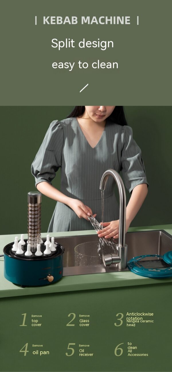 1718444445684338688.jpg Automatic Multi-function Smoke-free Skewers Machine